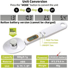 Báscula Digital de Cocina Mini — Cuchara de Precisión 0.1-500g